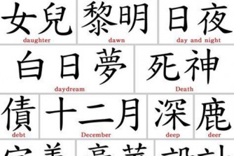 Tại sao tiếng Nhật lại có đến 3 bảng chữ cái?