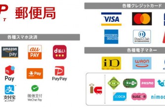 Nhật Bản : Thanh toán không dùng tiền mặt được đưa vào tại 8500 bưu điện trên toàn quốc, bắt đầu lần lượt từ tháng 7